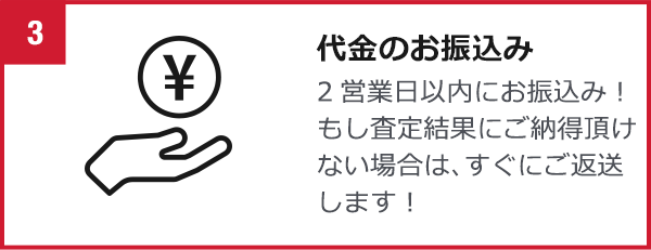 代金のお振込み　2営業?以内にお振込み！もし 査定結果にご納得頂けない場合は、 すぐにご返送します！
