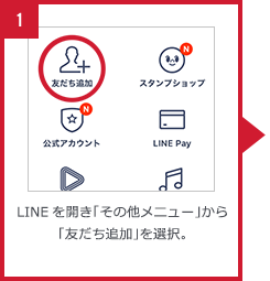 LINEを開き「その他メニュー」から「友だち追加」を選択。